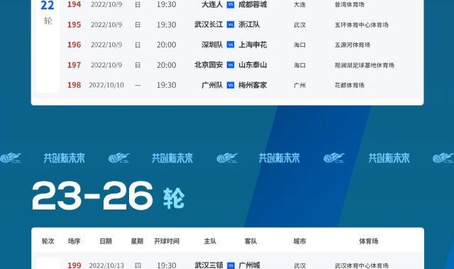 开云体育-主客场恢复！中超第二阶段赛程公布 8月5日开赛
